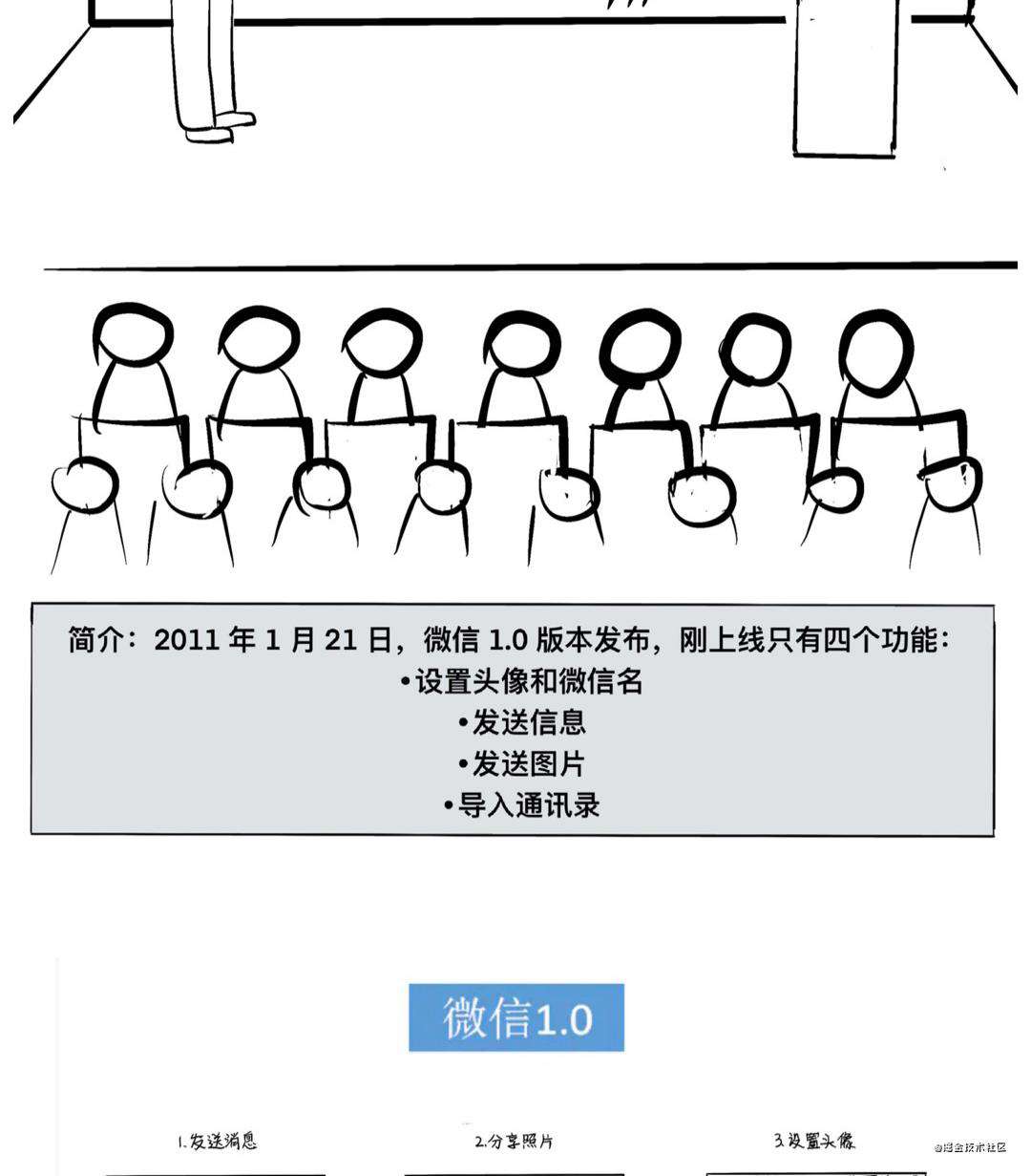 漫画 | 微信诞生记之第一行代码的程序员是谁？